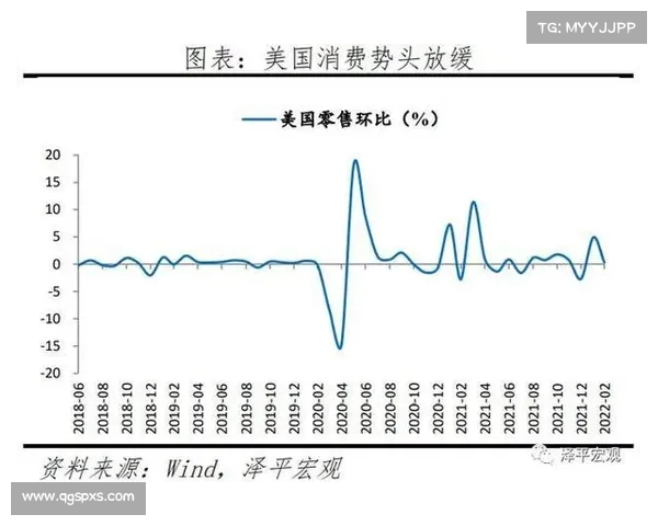 美联储重磅表态揭示新信号:加息周期结束或迎来转折点(美联储加息时点) 美联储重磅表态揭示新信号:加息周期结束或迎来转折点(美联储加息时点)