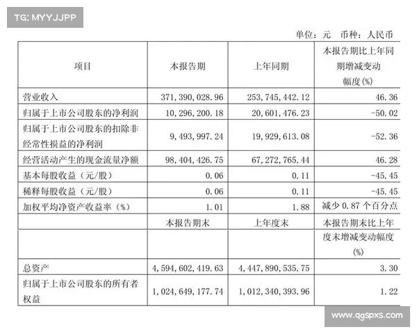 三星二季度利润激增,背后原因深度剖析(三星三季度营业利润创历史新高) 三星二季度利润激增,背后原因深度剖析(三星三季度营业利润创历史新高)